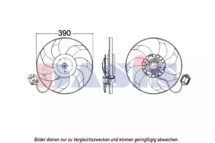 Ventilator răcire motor