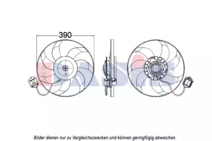 Ventilator răcire motor