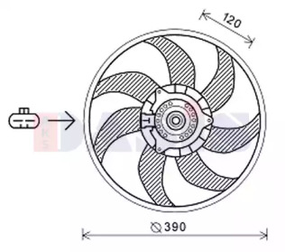 Ventilator răcire motor