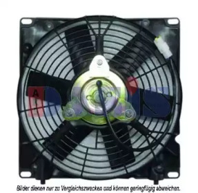 Ventilator răcire motor