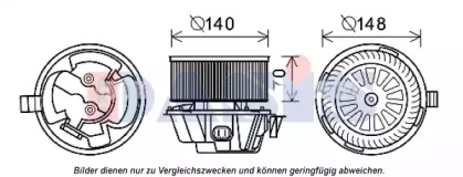 Ventilator aeroterma