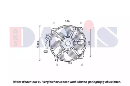 Ventilator răcire motor