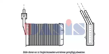 Calorifer incalzire habitaclu