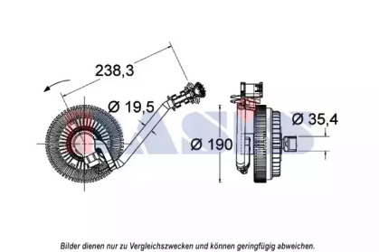 Ambreiaj, ventilator radiator