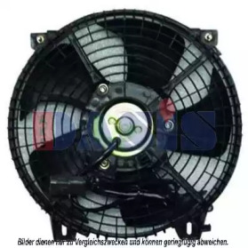 Ventilator răcire motor