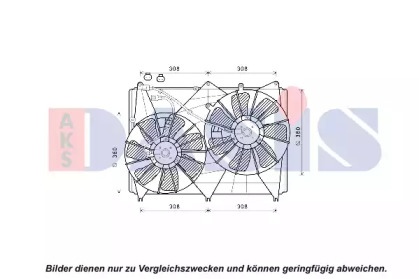 Ventilator răcire motor