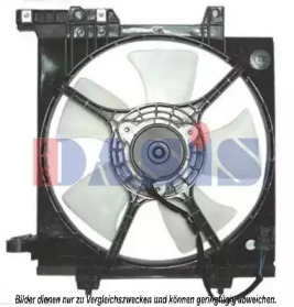 Ventilator răcire motor