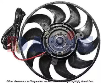 Ventilator răcire motor