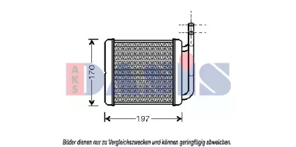 Calorifer incalzire habitaclu