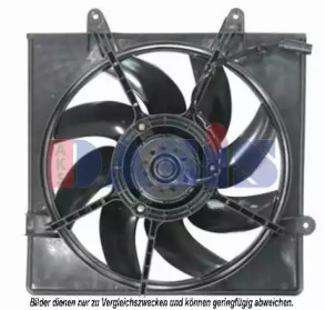 Ventilator răcire motor