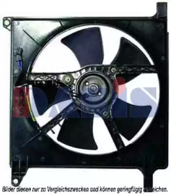 Ventilator răcire motor