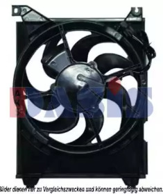 Ventilator răcire motor