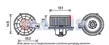 Ventilator aeroterma