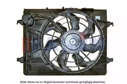 Ventilator răcire motor