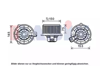 Ventilator aeroterma