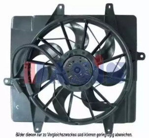 Ventilator răcire motor