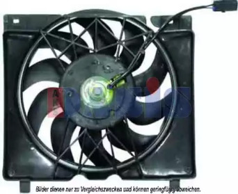 Ventilator răcire motor