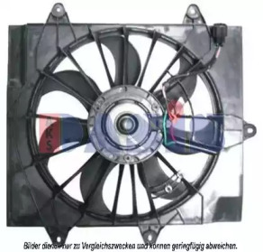 Ventilator răcire motor