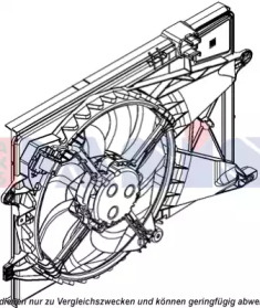 Ventilator răcire motor