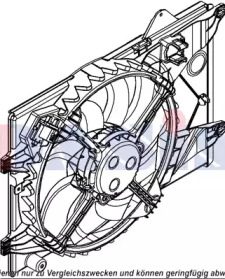 Ventilator răcire motor