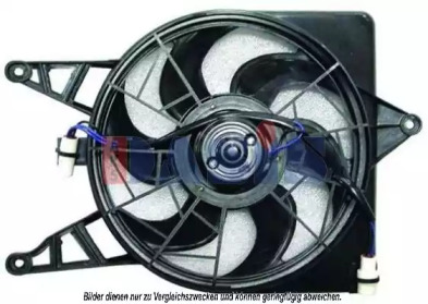 Ventilator răcire motor