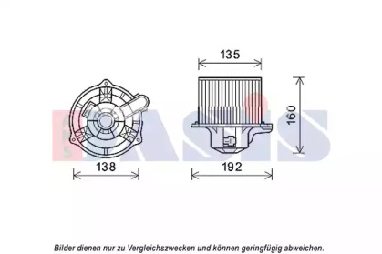 Ventilator aeroterma