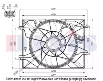 Ventilator răcire motor