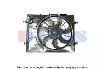 Ventilator răcire motor