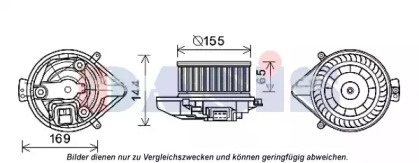 Ventilator aeroterma