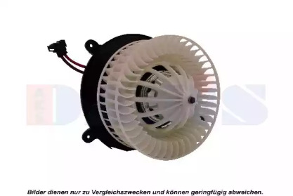 Ventilator aeroterma