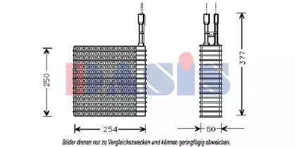 Aer condiționat vaporizator