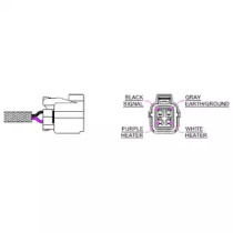 SENSOR, AJUTOR PARCARE