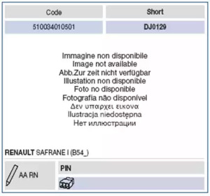 Comutator coloană de direcție