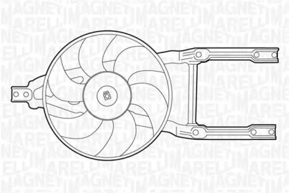 Ventilator răcire motor