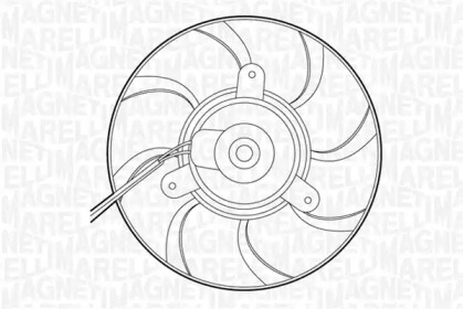 Ventilator răcire motor