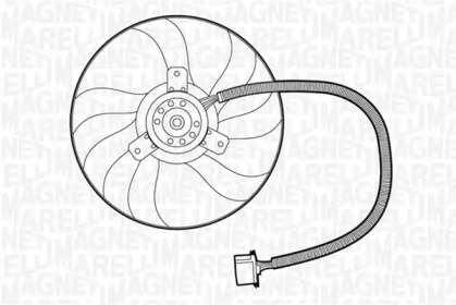 Ventilator răcire motor