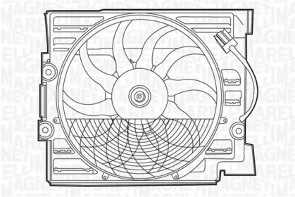 Ventilator răcire motor