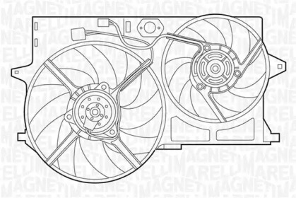 Ventilator răcire motor