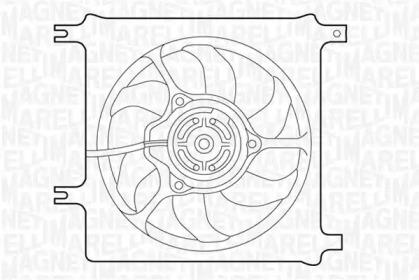 Ventilator răcire motor