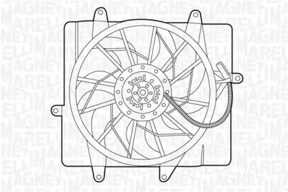 Ventilator răcire motor