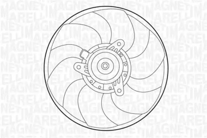 Ventilator răcire motor