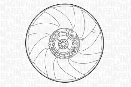 Ventilator răcire motor