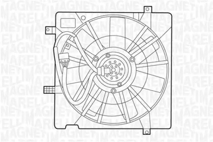 Ventilator răcire motor