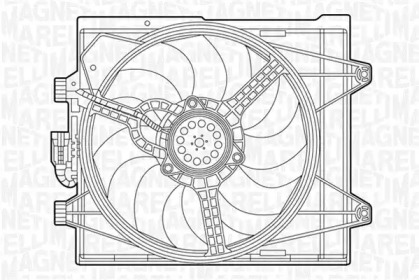 Ventilator răcire motor