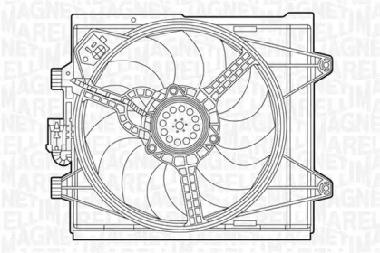 Ventilator răcire motor