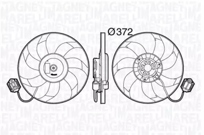 Ventilator răcire motor