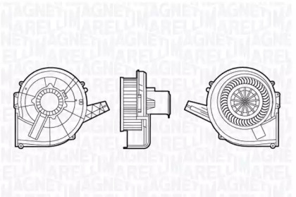 Ventilator aeroterma