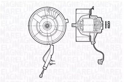 Ventilator aeroterma