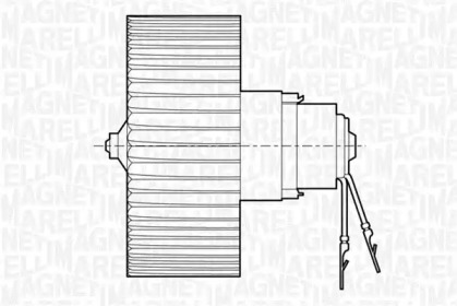 Ventilator aeroterma