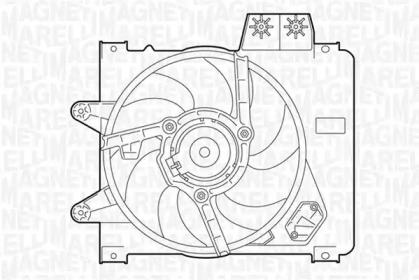 Ventilator răcire motor